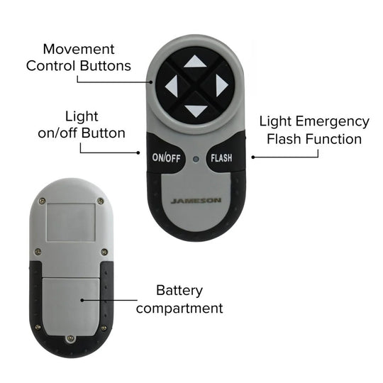 Jameson Truck Remote Control LED Worklamp - 31-RCSL1